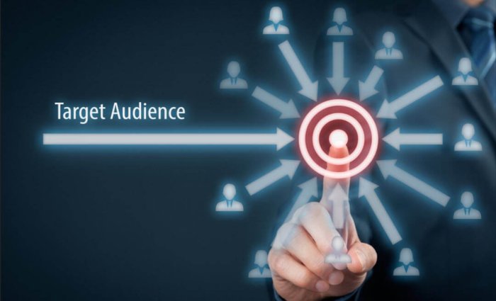 B.2 identify audience and purpose