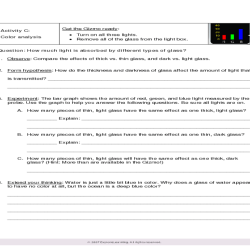 Fan physics cart student exploration gizmo