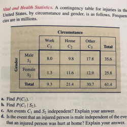 6th statistics elementary edition amazon