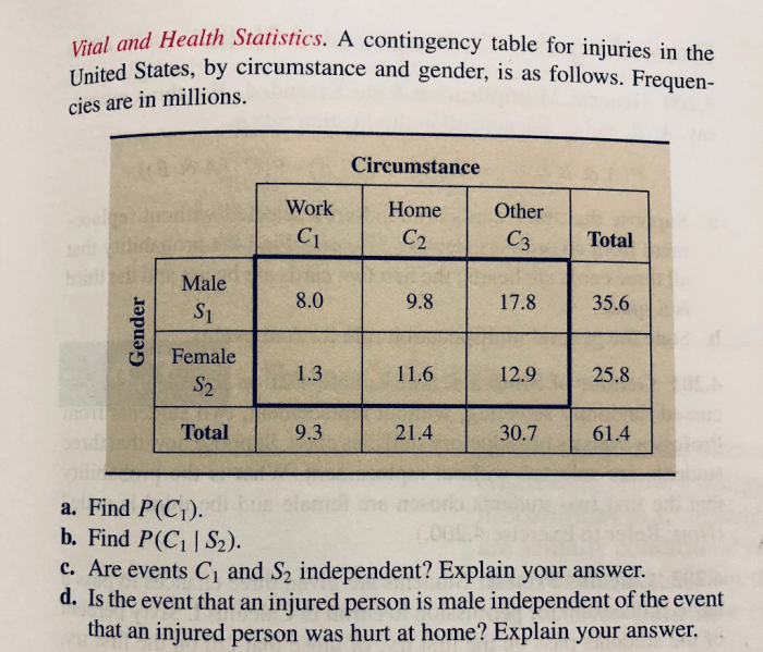 6th statistics elementary edition amazon